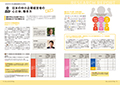  国民平均との比較で見えた経営者ならではの傾向とは（2019年5月号） 