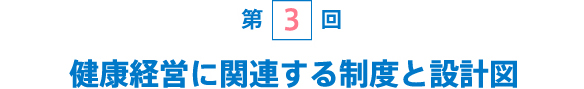 [第3回] 健康経営に関連する制度と設計図