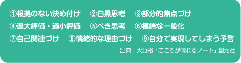 出典：大野裕「こころが晴れるノート」創元社