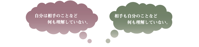 「自分は相手のことなど何も理解していない。」／「相手も自分のことなど何も理解していない。」