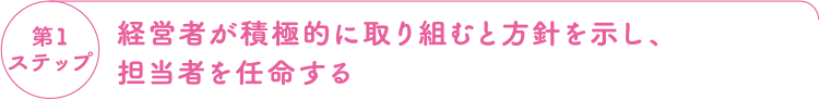 第1ステップ 経営者が積極的に取り組むと方針を示し、担当者を任命する