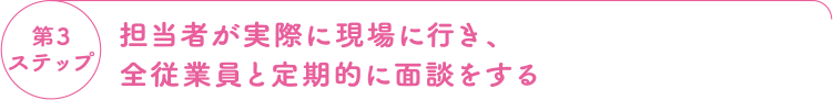 第3ステップ 担当者が実際に現場に行き、全従業員と定期的に面談をする